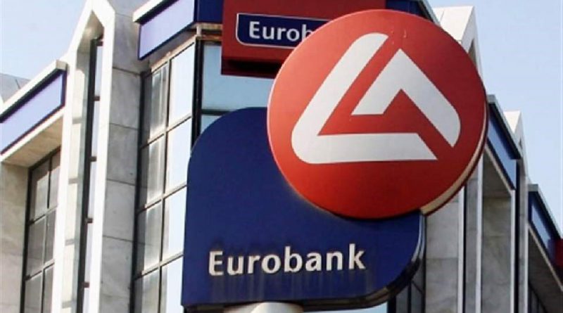 eurobank