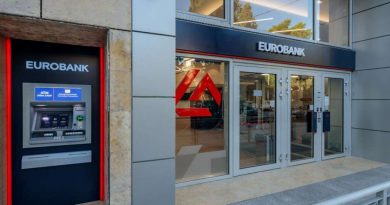 businessdaily-eurobank