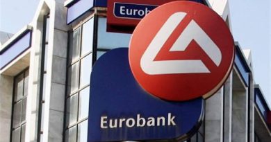 eurobank